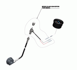 Daytona Speedsensor "Velona", Twin-Signal
